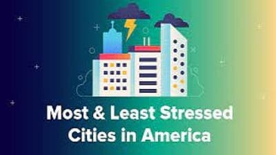 WalletHub Study Reveals 2025's Most and Least Stressed Cities in America