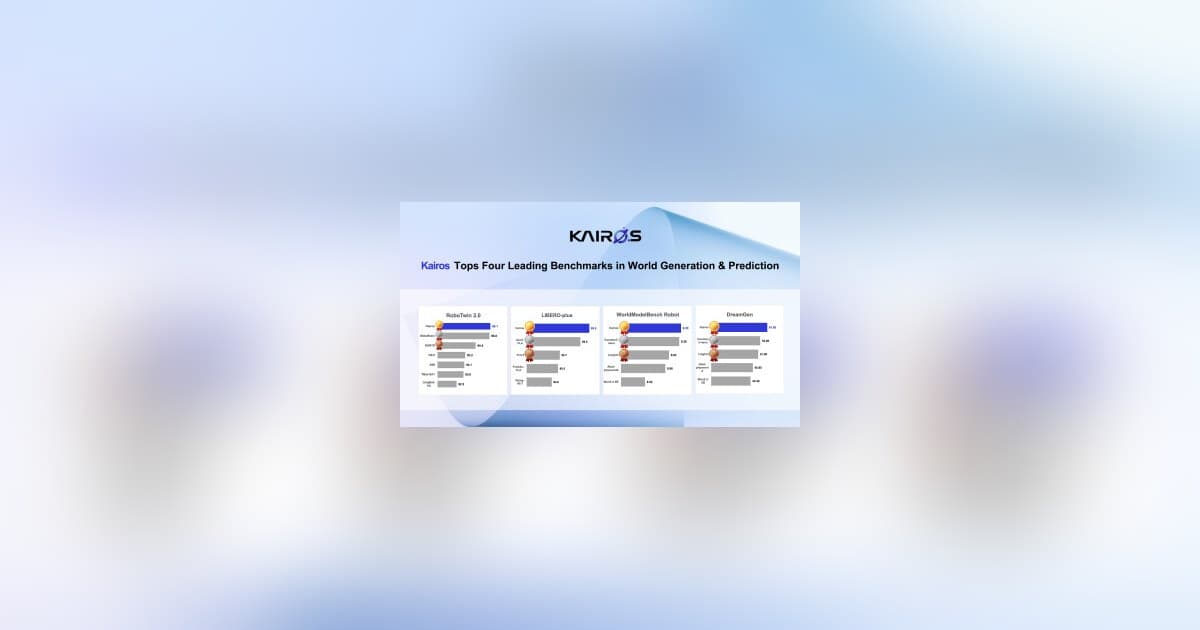 ACE ROBOTICS' Kairos World Model Tops Multiple Embodied-Intelligence Benchmarks