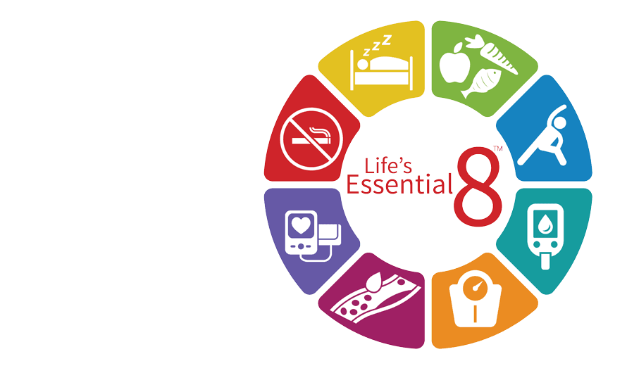 New Research Predicts Nearly 60% of Women Will Have Cardiovascular Disease by 2050
