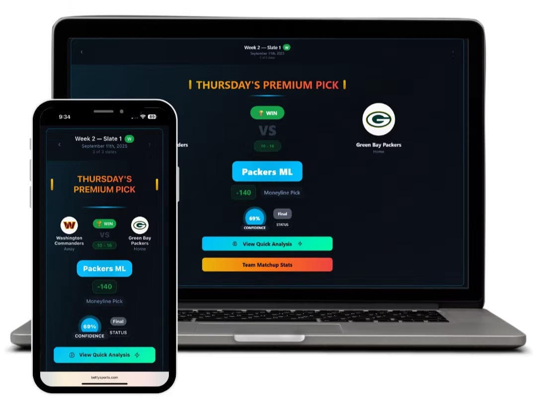 Betty Sports Launches AI-Powered Sports Prediction Platform to Enhance Betting Strategies