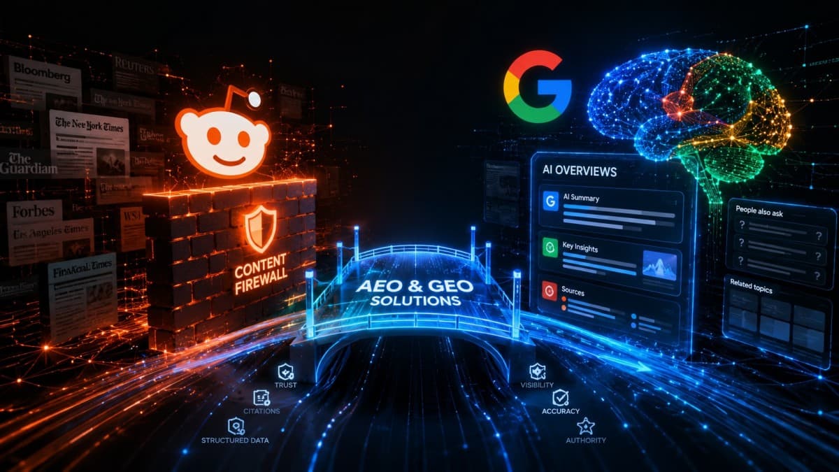 InnovAit AI Report: AI Search Intercepts Traffic Before Users Click, Traditional SEO Failing